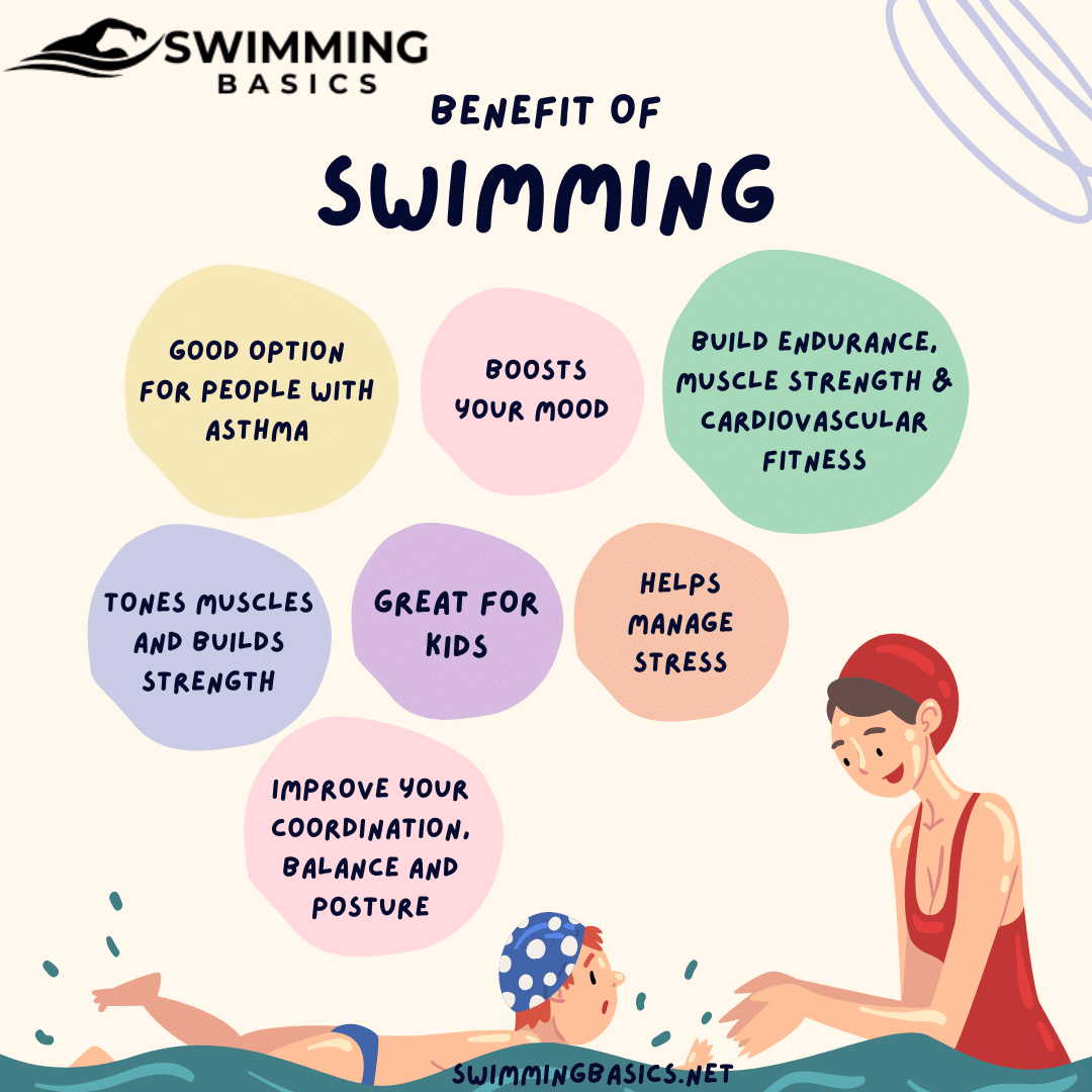 Benefits of Swimming