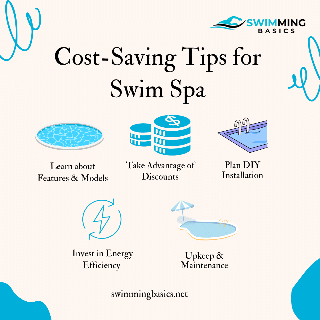 Cost Saving Tips for Swim Spa Infographic