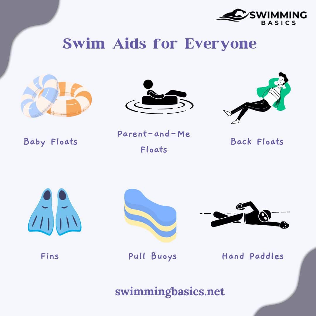 Swim Aids for Everyone Infographic